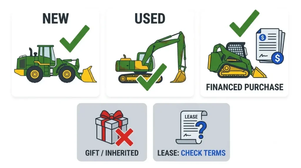 Section 179 qualifying construction equipment infographic showing new, used, and financed machines alongside ineligible gifted equipment.